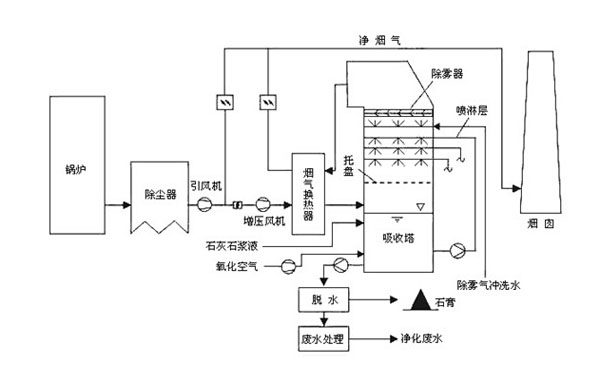 烟尘海角社区免费版脱销技术