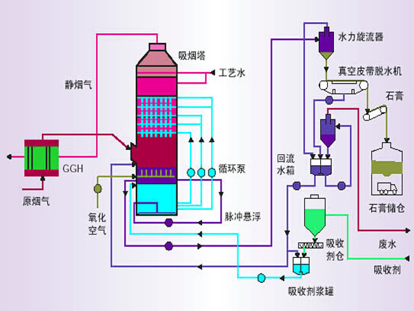 脱硫海角社区免费版