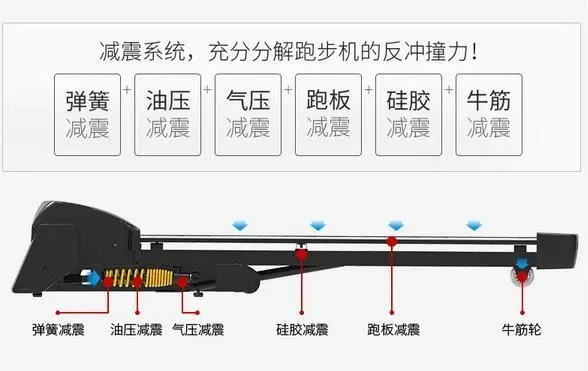海角社区在线配置