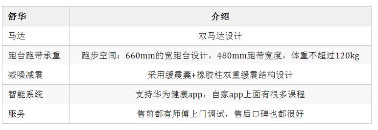 舒华海角社区在线