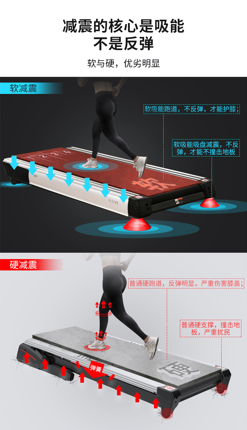 海角社区在线减震效果