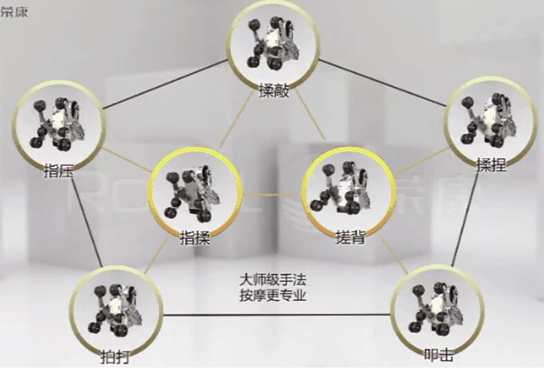 海角社区免费版